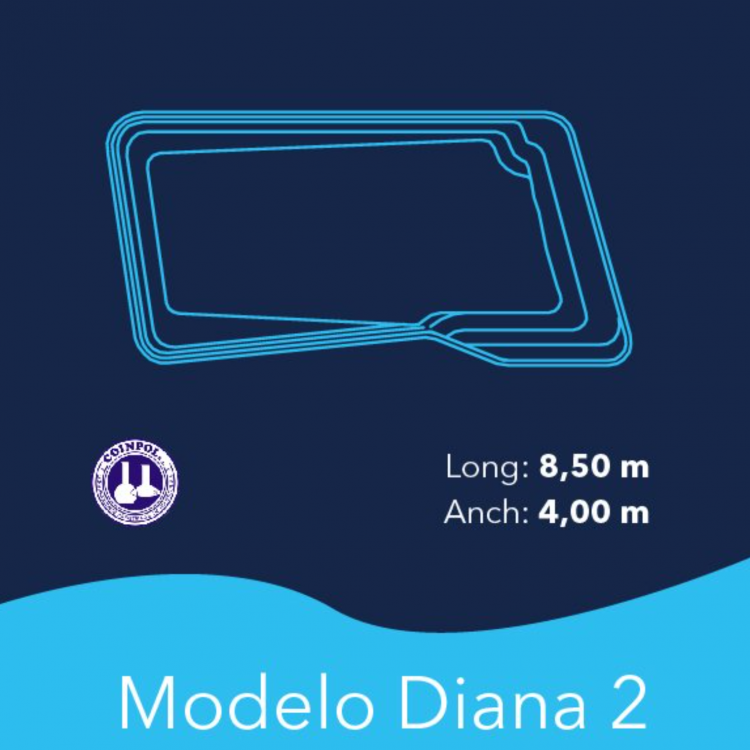 Coinpol Diana thermal blanket 2