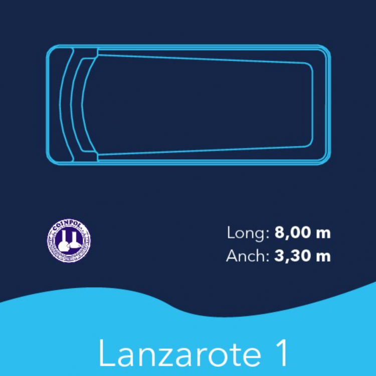 Coinpol Lanzarote 1 termisk dæksel